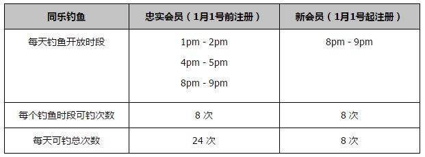 定档海报“魔幻丛生” 钟馗一身正气斩妖除魔每逢千年便有日食天象，届时更是昆仑山灵力最弱，阴气最盛之时